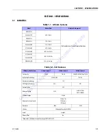 Preview for 10 page of JLG X1000AJ-X33JP Supplement Manual