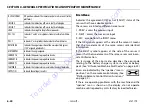 Предварительный просмотр 126 страницы JLG X430AJ Operation And Safety Manual