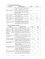 Предварительный просмотр 50 страницы JLL 2000 Series User Manual