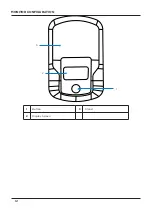 Preview for 12 page of JLL IC200 PRO Indoor Cycling Instruction Manual