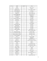 Preview for 5 page of JLL Indoor Cycling IC300 Pro Manual Book