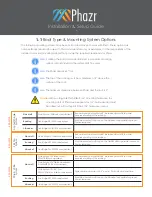 Preview for 4 page of JLM Phazr Installation & Setup Manual