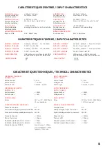 Preview for 5 page of JM Concept EOLIS 3000 Series User Manual