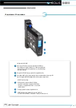 Preview for 6 page of JM Concept EOLIS 6000 P0 User Manual