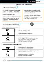 Preview for 10 page of JM Concept EOLIS 6000 P0 User Manual