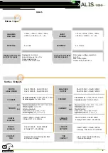 Preview for 6 page of JM Concept Xalis 1000 User Manual