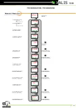 Preview for 11 page of JM Concept Xalis 1000 User Manual