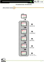 Preview for 12 page of JM Concept Xalis 1000 User Manual