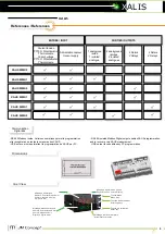 Preview for 5 page of JM Concept XALIS 9000U0 User Manual