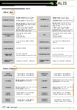 Preview for 6 page of JM Concept XALIS 9000U0 User Manual