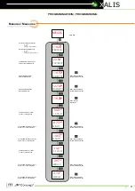 Preview for 11 page of JM Concept XALIS 9000U0 User Manual