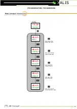 Preview for 12 page of JM Concept XALIS 9000U0 User Manual