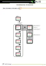 Preview for 13 page of JM Concept XALIS 9000U0 User Manual