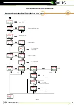 Preview for 20 page of JM Concept XALIS 9000U0 User Manual