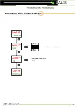 Preview for 30 page of JM Concept XALIS 9000U0 User Manual