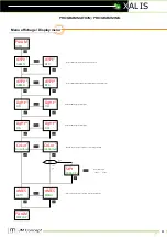 Preview for 31 page of JM Concept XALIS 9000U0 User Manual