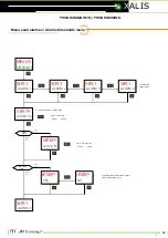Preview for 34 page of JM Concept XALIS 9000U0 User Manual