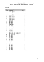 Preview for 4 page of JM Precision HP9830A Assembly Manual