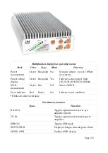 Preview for 2 page of JM PA-80U User Manual