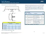 Preview for 6 page of JMA Wireless 91900313 Installation Manual