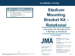 JMA Wireless 91900324 Installation Manual preview