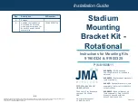 Preview for 1 page of JMA Wireless 91900324 Installation Manual