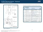 Preview for 3 page of JMA Wireless 91900324 Installation Manual