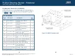 Preview for 7 page of JMA Wireless 91900324 Installation Manual