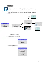 Preview for 42 page of JMA AVANTCODE User Manual