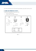 Предварительный просмотр 10 страницы JMA MULTICODE Manual