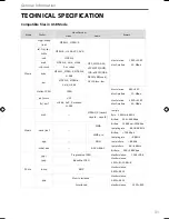 Предварительный просмотр 27 страницы JMB JT0250003/01 User Manual