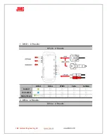 Preview for 9 page of JMC ANALOG/DVI2SDI/HDMI User Manual