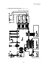 Preview for 92 page of JMC DEBEG 2902 Operation & Installation