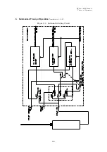 Preview for 93 page of JMC DEBEG 2902 Operation & Installation