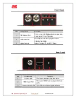 Предварительный просмотр 4 страницы JMC HDMI2SDI-S User Manual