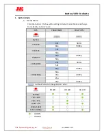 Предварительный просмотр 6 страницы JMC HDMI2SDI-S User Manual