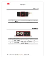 Предварительный просмотр 4 страницы JMC HDMI2SDI-Scaling User Manual