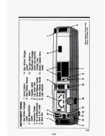 Предварительный просмотр 127 страницы JMC JIMMY 1993 Owner'S Manual