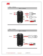 Предварительный просмотр 8 страницы JMC Multi2SDI User Manual