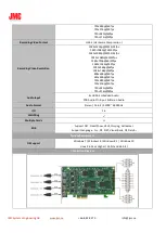 Предварительный просмотр 3 страницы JMC SC5C0 N4 HDMI User Manual