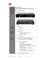 Preview for 6 page of JMC SC6D0N4 HDMI User Manual