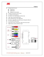 Preview for 3 page of JMC SDI/HDMI2ANALOG/DVI User Manual