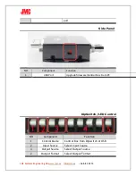 Preview for 5 page of JMC SDI/HDMI2ANALOG/DVI User Manual