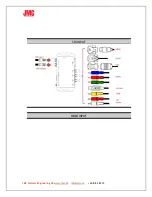 Preview for 7 page of JMC SDI/HDMI2ANALOG/DVI User Manual