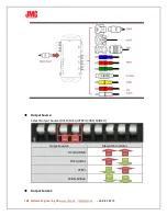 Preview for 8 page of JMC SDI/HDMI2ANALOG/DVI User Manual