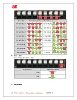 Preview for 9 page of JMC SDI/HDMI2ANALOG/DVI User Manual