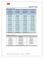 Preview for 17 page of JMC SDI/HDMI2ANALOG/DVI User Manual