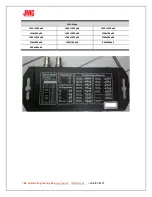 Preview for 18 page of JMC SDI/HDMI2ANALOG/DVI User Manual