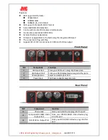 Preview for 3 page of JMC SDI2Multi User Manual