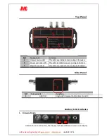 Preview for 4 page of JMC SDI2Multi User Manual